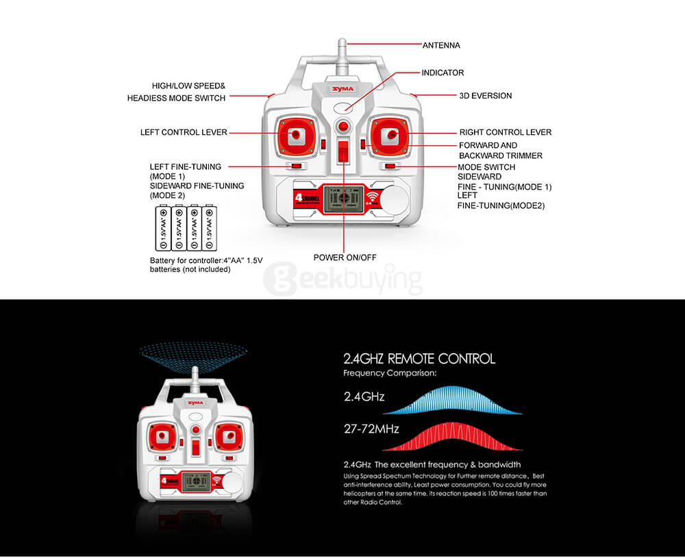 Syma X8HG With 8MP HD Camera Altitude Hold Mode 2.4G 4CH 6Axis RC Quadcopter RTF