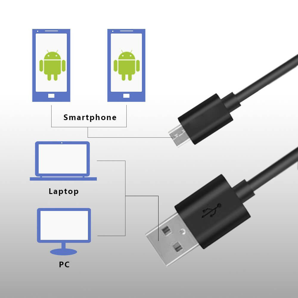 Makibes 7mm 1.3MP Android Endoscope OTG Micro USB Endoscope Waterproof Borescopes Inspection Camera with 6 LED and 5M Cable for Mobile Phones Notebooks