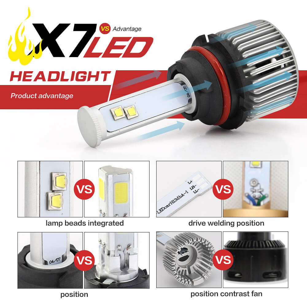 X7 9007-6000K-A 60W 4800LM LED Car Headlight Kit IP68 Auto Lighting System Car LED Bulb