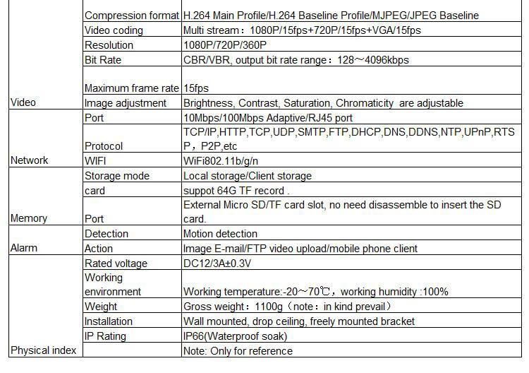 VStarcam C50S 1080P Outdoor IP Camera IP66 Waterproof Security Surveillance Camera Dual IR ONVIF