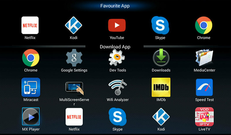 S204 DVB-T2 DVB-S2 Android 4K Quad Core Top Hybrid OTT Super Multi-Functional Network STB 1GB/8GB WIFI LAN