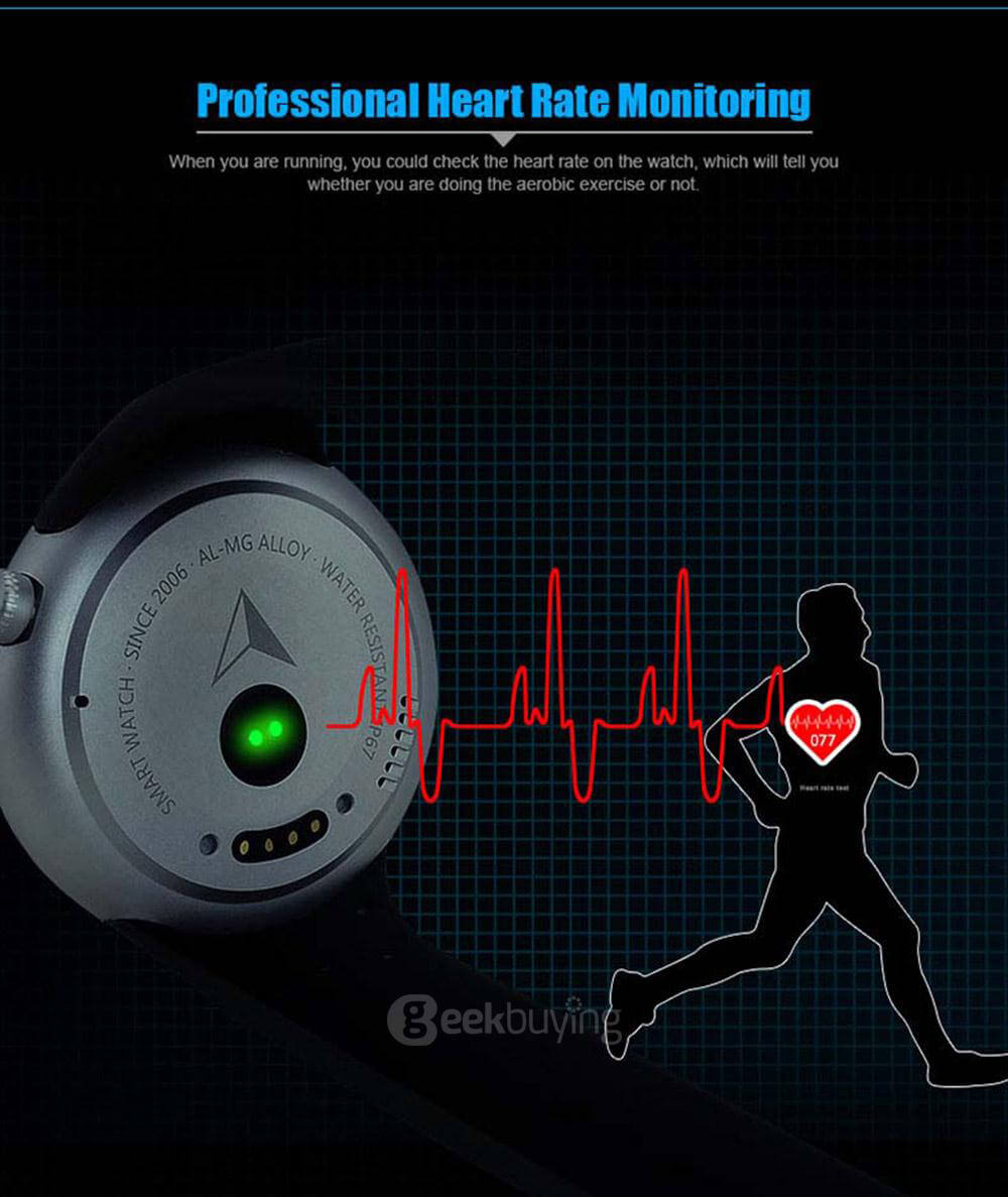 AIWEAR C1 Smart Watch 1.22