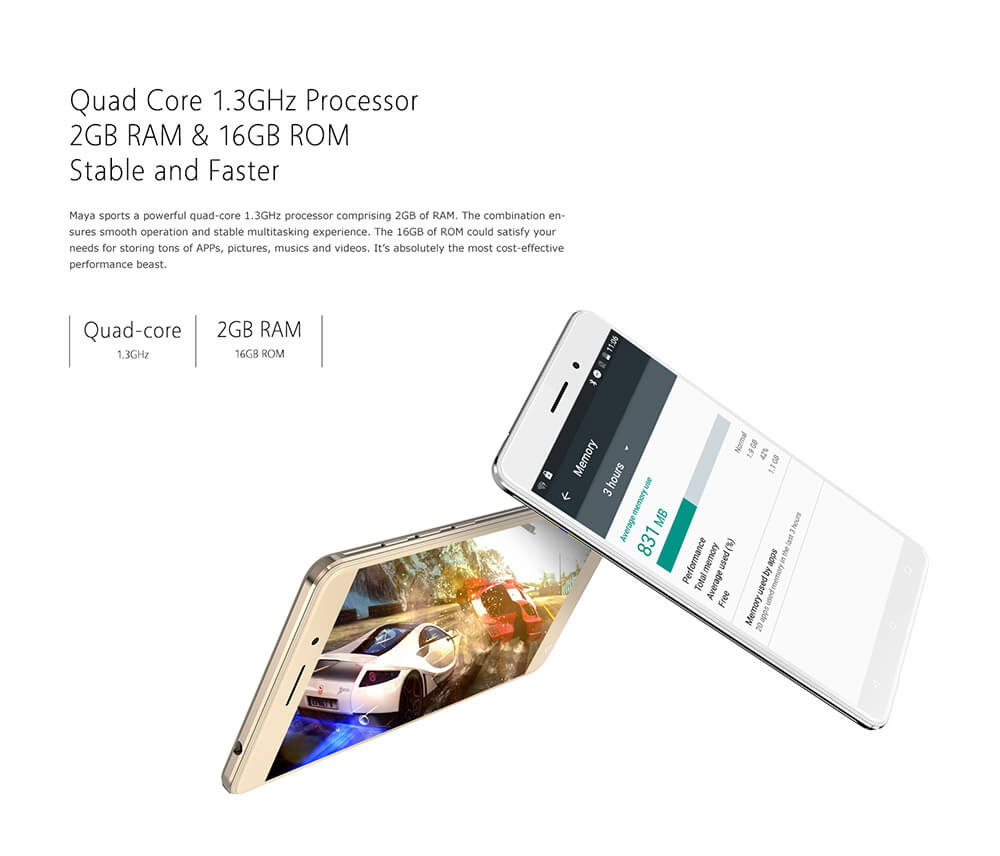 [HK Stock]BLUBOO Maya 5.5inch HD Android 6.0 3G MT6580 64bit Quad Core 2GB+16GB Smartphone(White) + Soft Case(Transparent) + Screen Protector
