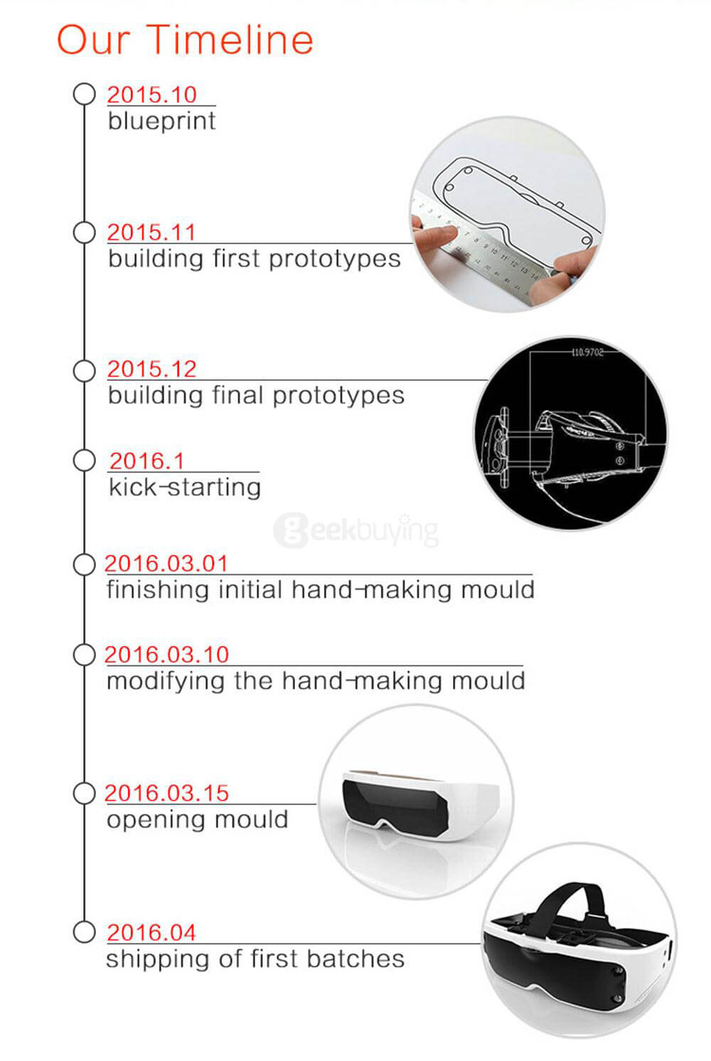 VR-eyes V1 FOV124 Immersive 3D VR Virtual Reality Headset IPD & Focus Adjustable for 3.5-5.7inches Smartphones - Red