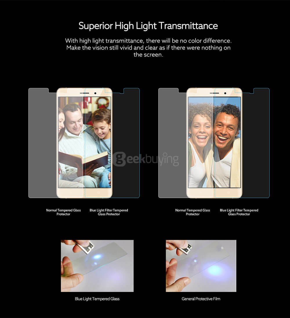 [HK Stock]Original Soft Nano Explosion-proof Protective Film Screen Protector For BLUBOO Maya Smartphone -Transparent