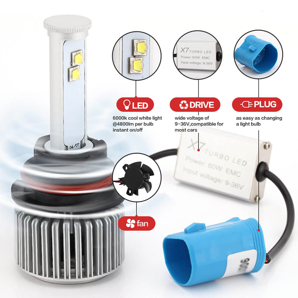 X7 9007-6000K-A 60W 4800LM LED Car Headlight Kit IP68 Auto Lighting System Car LED Bulb