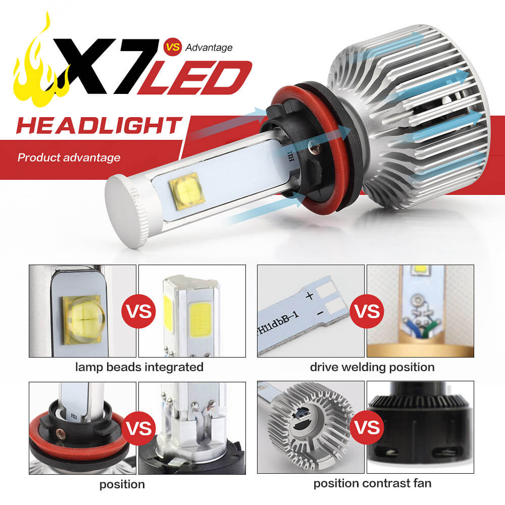 X7 H11-6000K-A 40W 3600LM LED Car Headlight Kit IP68 Auto Lighting System Car LED Bulb
