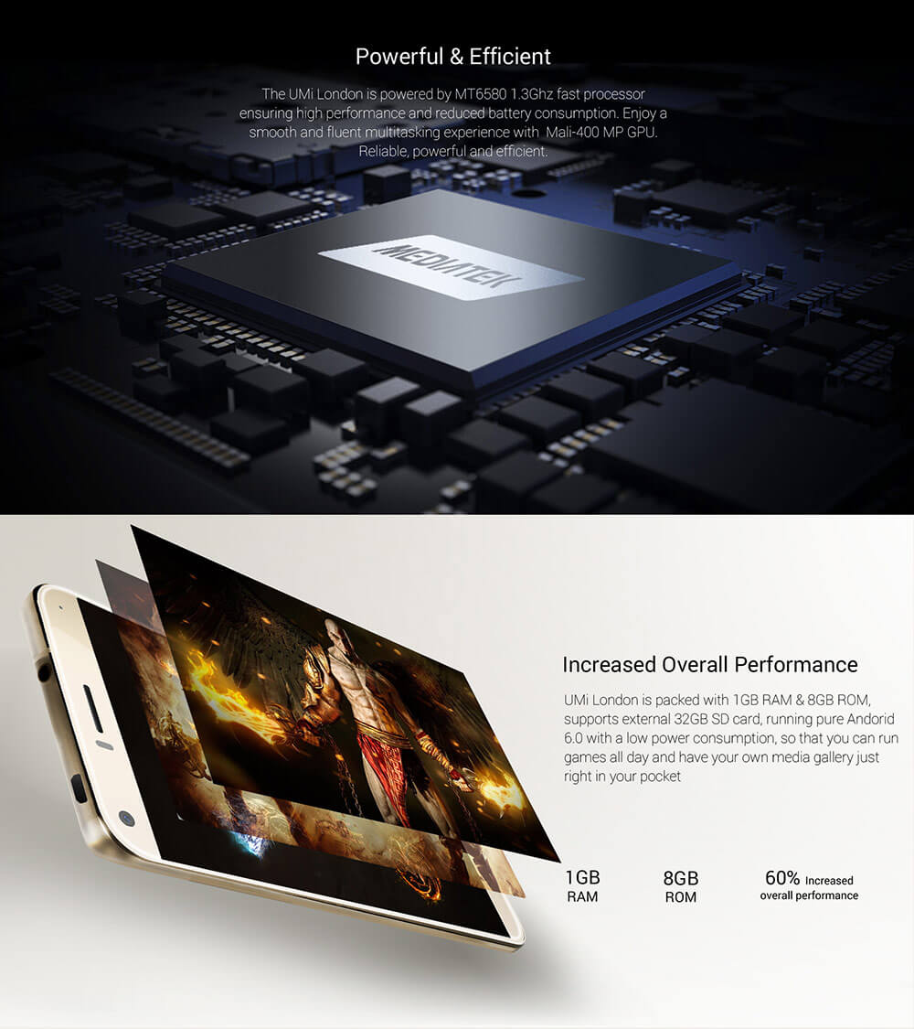 [HK Stock]UMI LONDON 5.0inch 2.5D HD Screen Android 6.0 3G Smartphone MT6580 Quad Core 1GB RAM 8GB ROM 8.0MP+2.0MP WIFI GPS - Black