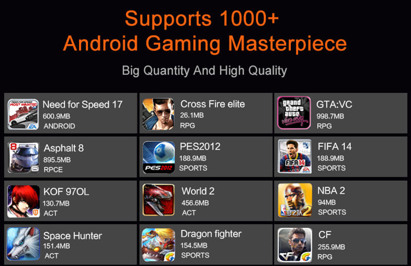 JXD S7800B 7 Inch Android 4.4 2GB/16GB GamePad Rockchip RK3188 Quad Core 1.4GHz Handheld Game Console IPS 1280*800 HDMI - Black