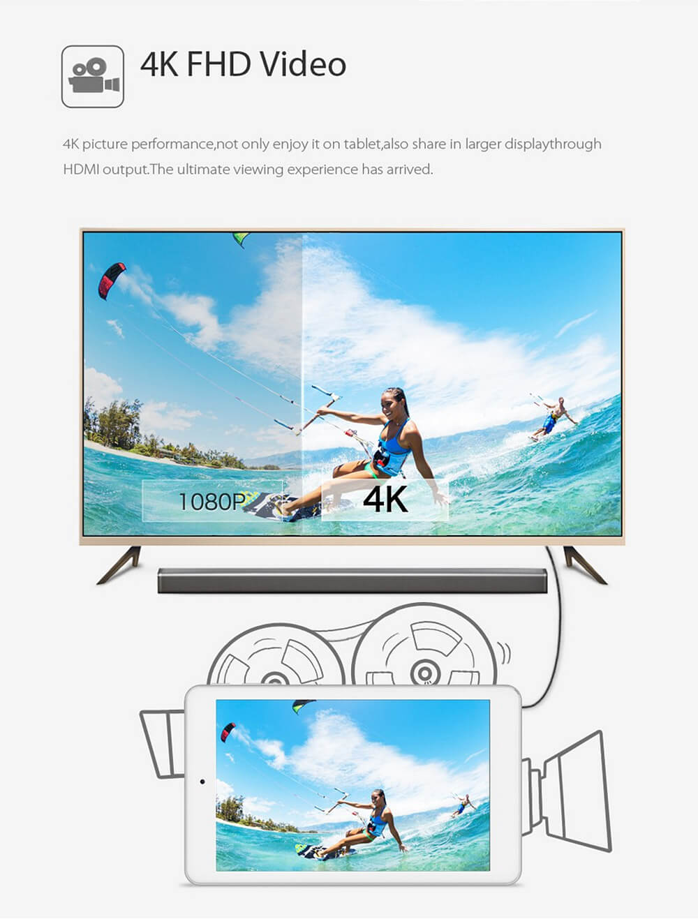 Cube iWork8 Air Tablet 8 inch Intel Cherry Trail Z8300 Dual OS Windows 10 + Android 5.1 2GB/32GB Quad Core 1.84Ghz IPS 1920*1200 - White