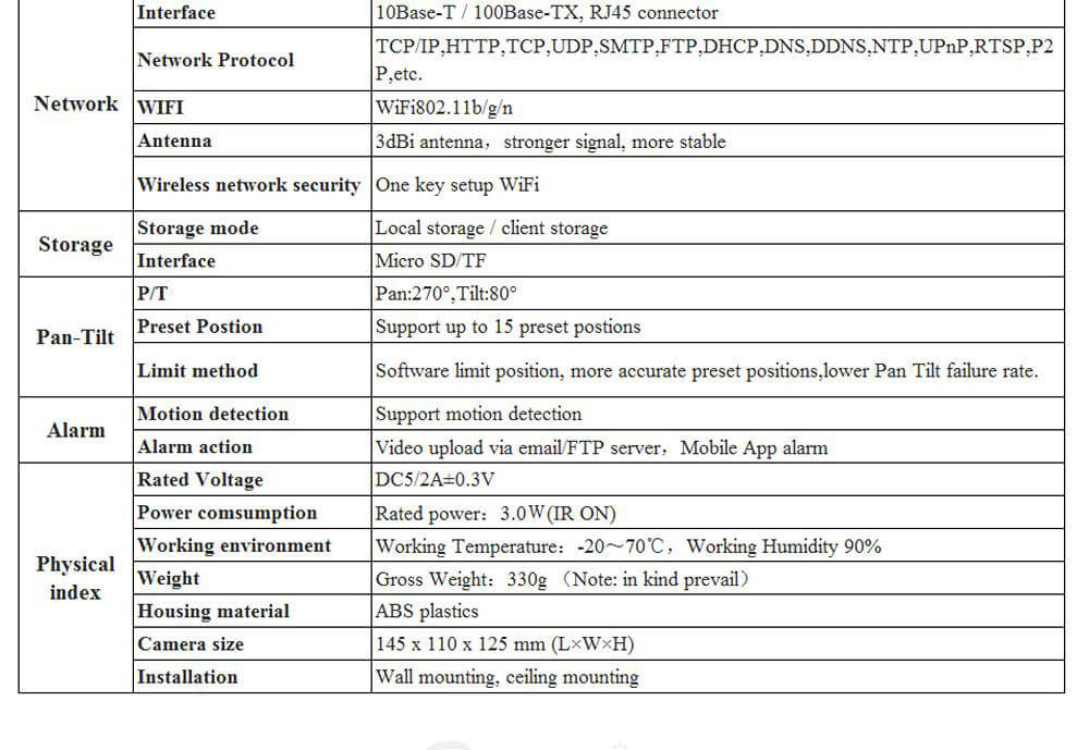 VStarcam C7824WIP HD 720P WiFi Indoor IP Camera ONVIF2.0 Sonic Transfer Fast Code Matching
