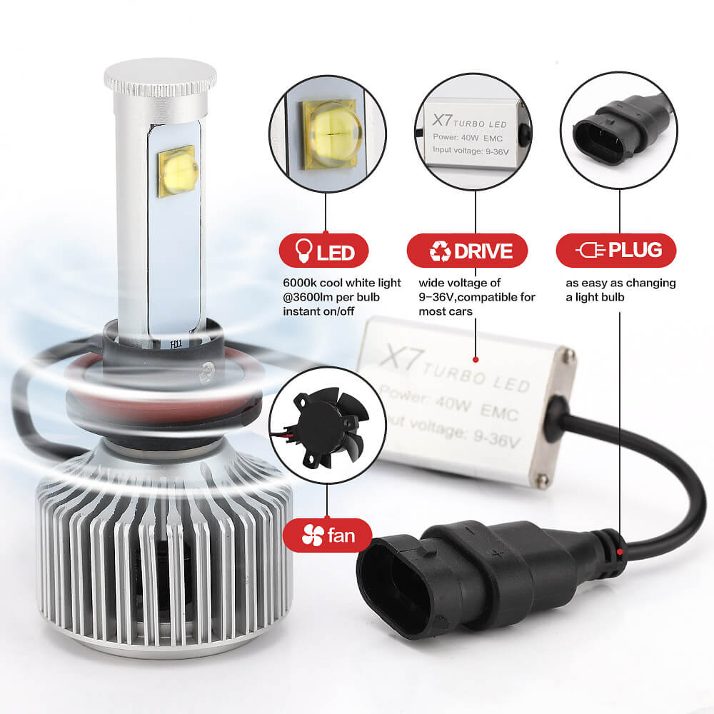 X7 H11-6000K-A 40W 3600LM LED Car Headlight Kit IP68 Auto Lighting System Car LED Bulb