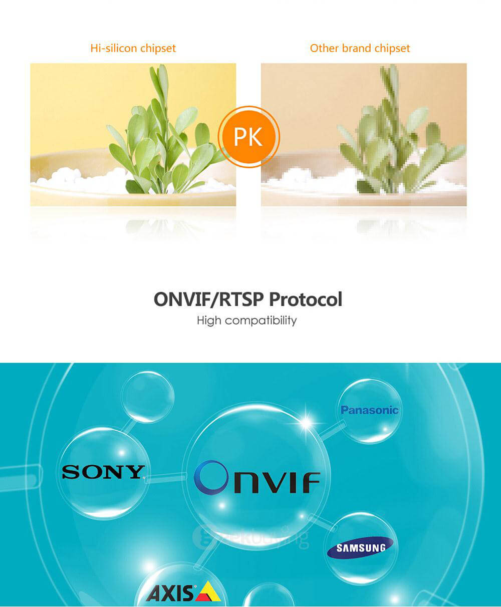 Vstarcam Eye4 C7842WIP 720P HD WiFi IP Camera H.264 video compression 1.0 Megapixel - White + Pink