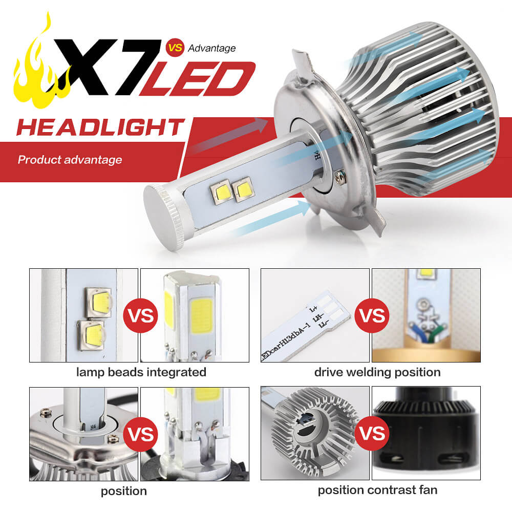 X7 H4-6000K-A 60W 4800LM LED Car Headlight Kit IP68 Auto Lighting System Car LED Bulb