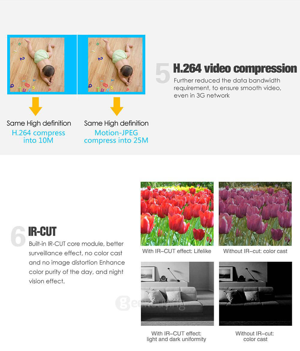 VStarcam C7824WIP HD 720P WiFi Indoor IP Camera ONVIF2.0 Sonic Transfer Fast Code Matching