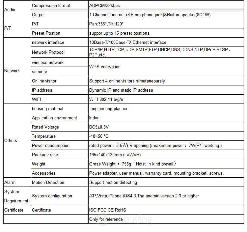 VStarcam C7837WIP IP Camera ONVIF/RTSP Protocol Multi Stream H.264 720P HD Camera - Black