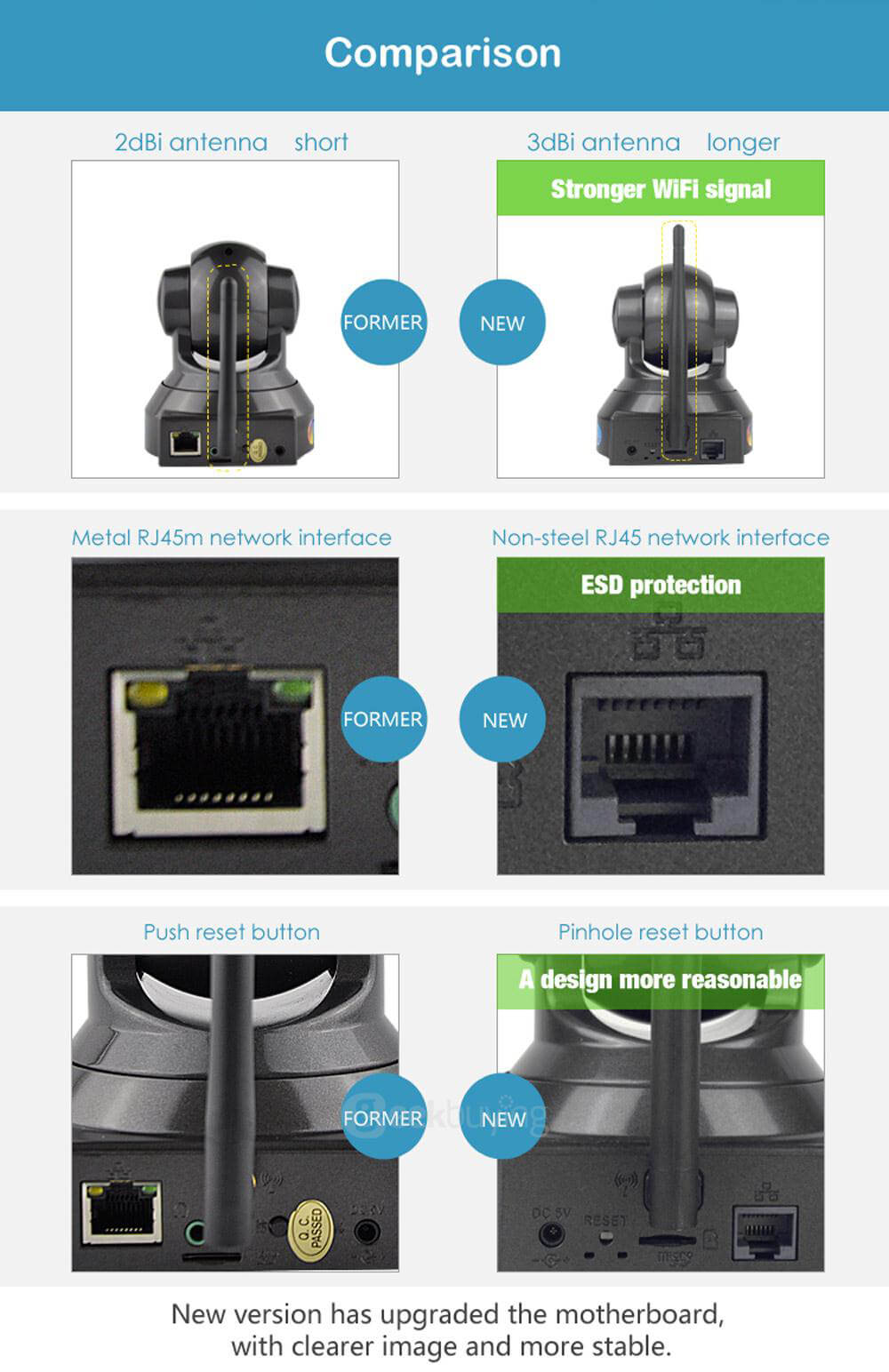 VStarcam C7837WIP IP Camera ONVIF/RTSP Protocol Multi Stream H.264 720P HD Camera - Black