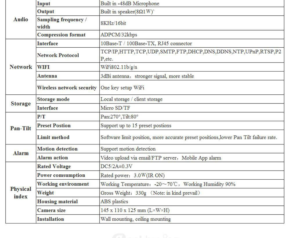 Vstarcam C7823WIP IP Camera 1.0MP H.264 720P HD Camera ONVIF Protocol Night Vision Wireless Network Camera
