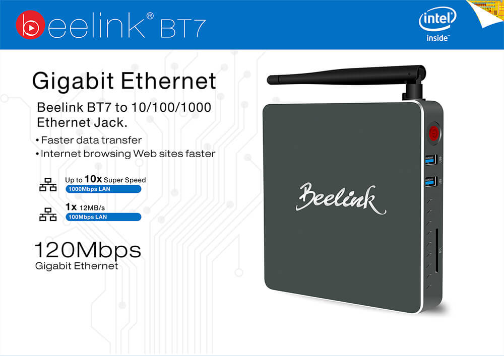 Beelink BT7 Intel Cherry Trail Z8700 4G/320G Barebone Mini PC 2.4G/5.8G WIFI 1000M LAN Bluetooth4.0 HDMI
