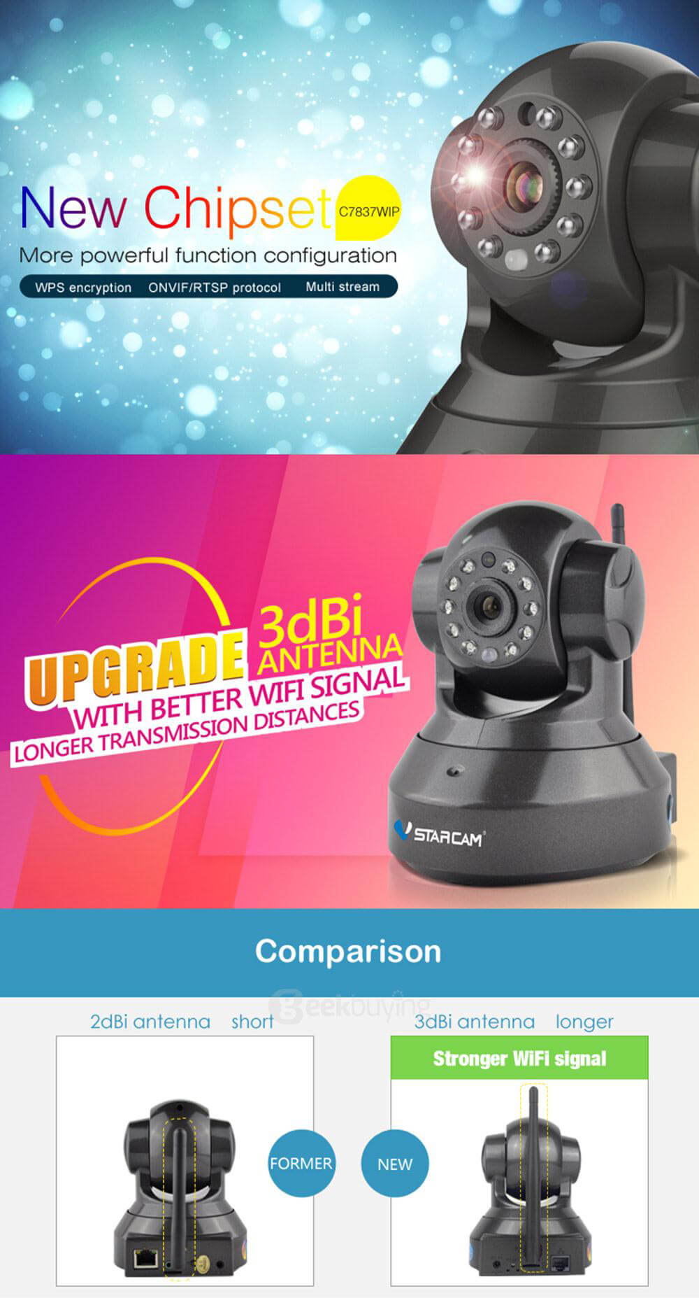 VStarcam C7837WIP IP Camera ONVIF/RTSP Protocol Multi Stream H.264 720P HD Camera - White