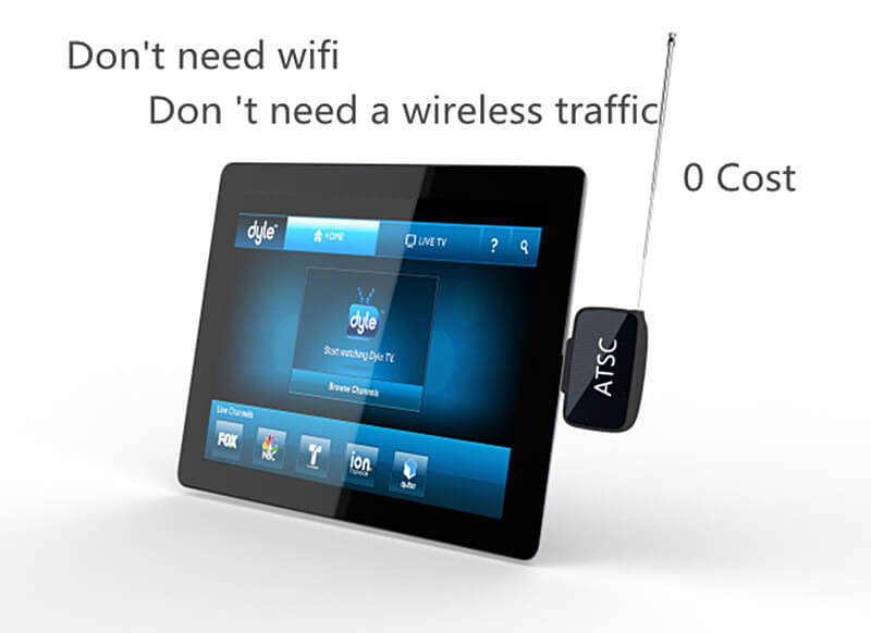 D204 Digital ATSC TV Receiver Watch ATSC Live TV on Android Phone/Tablet USB TV Tuner USB OTG TV Stick