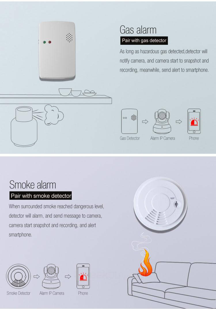 Vstarcam Eye4 C7837WIP-AR IP Camera 720P Wireless Network Intelligent Home Security Alarm System - Black