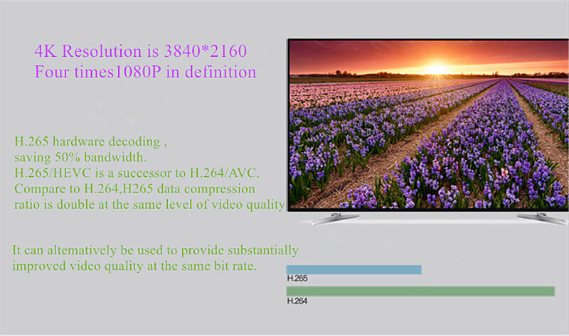 S204 DVB-T2 DVB-S2 Android 4K Quad Core Top Hybrid OTT Super Multi-Functional Network STB 1GB/8GB WIFI LAN