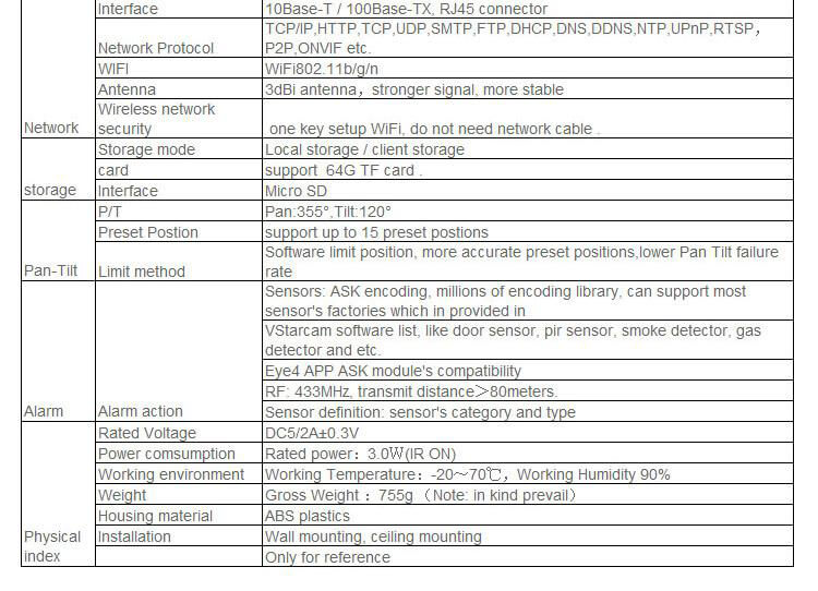 Vstarcam Eye4 C7837WIP-AR IP Camera 720P Wireless Network Intelligent Home Security Alarm System - Black