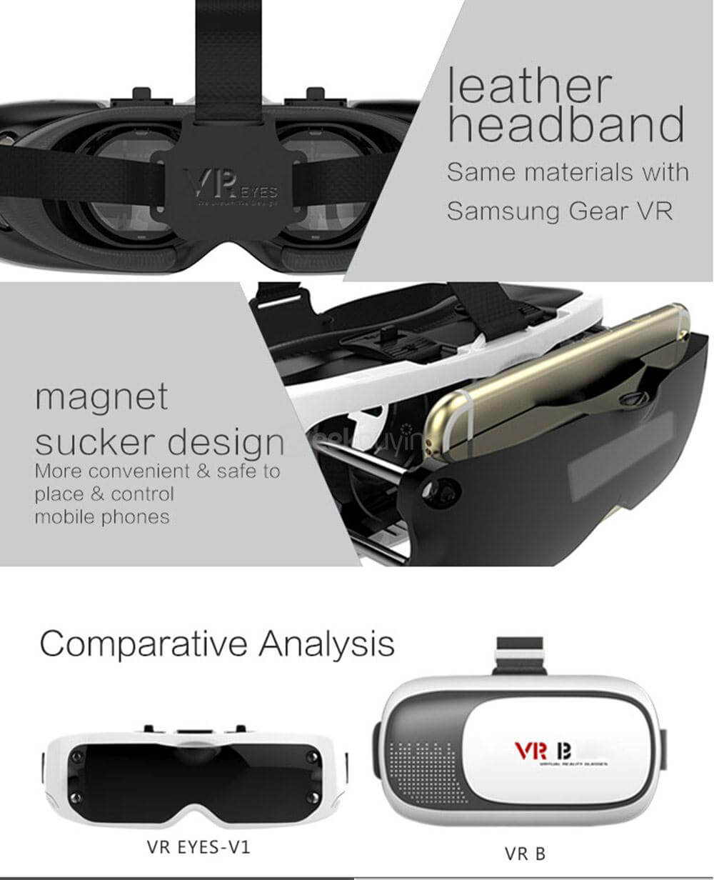 VR-eyes V1 FOV124 Immersive 3D VR Virtual Reality Headset IPD & Focus Adjustable for 3.5-5.7inches Smartphones - Blue