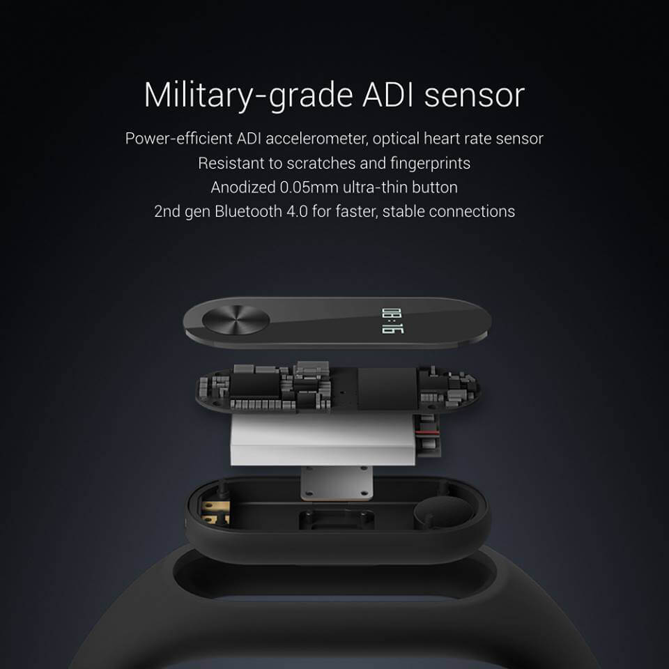 [HK Stock] [Package E]Original Xiaomi Mi Band 2 Smart Bracelet + TPU Strap (Red) + Protective Screen Films (2PCS)