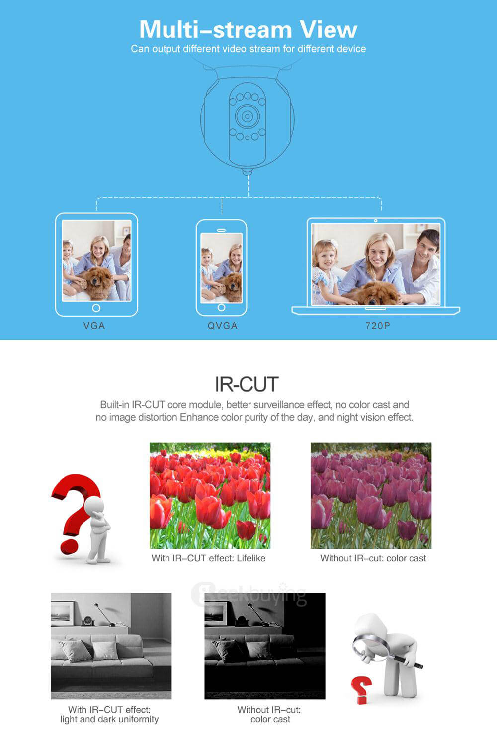 Vstarcam C7823WIP IP Camera 1.0MP H.264 720P HD Camera ONVIF Protocol Night Vision Wireless Network Camera