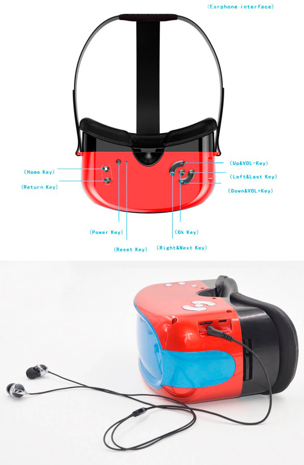 EVR01 RK3126 Quad Core ARM Cortex-A7 1.3GHz 1G/8G FOV90 All In One VR Virtual Reality Headset - White