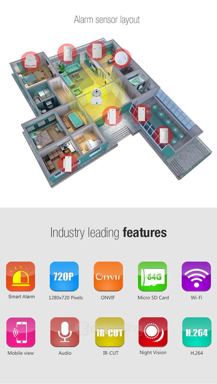 Vstarcam Eye4 C7837WIP-AR IP Camera 720P Wireless Network Intelligent Home Security Alarm System - Black