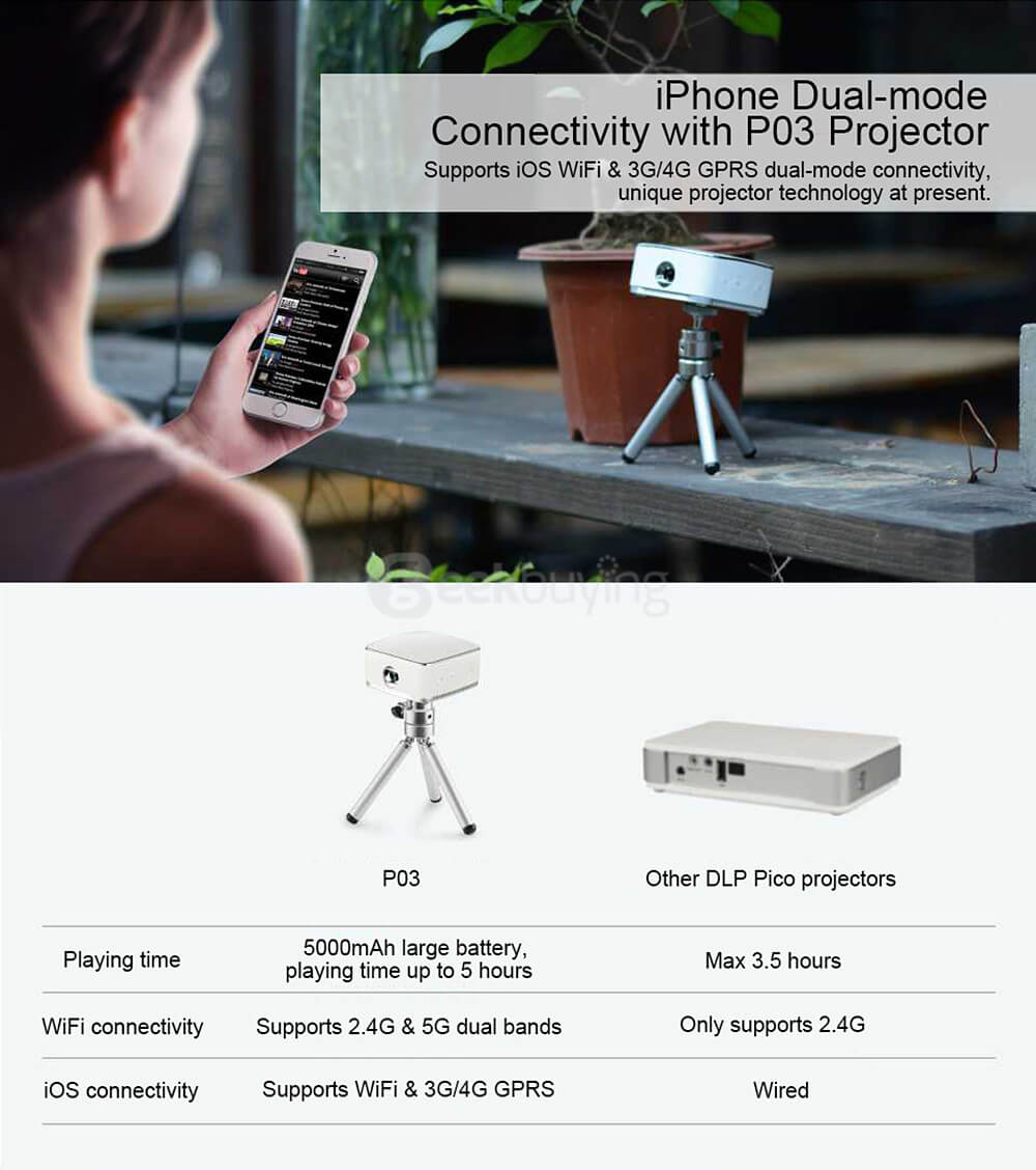 P03 Portable Pico DLP Projector 1080P HD Multi-media 120