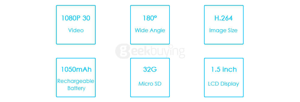 Cube 360S Panorama WiFi 1080P Action Camera 1.5