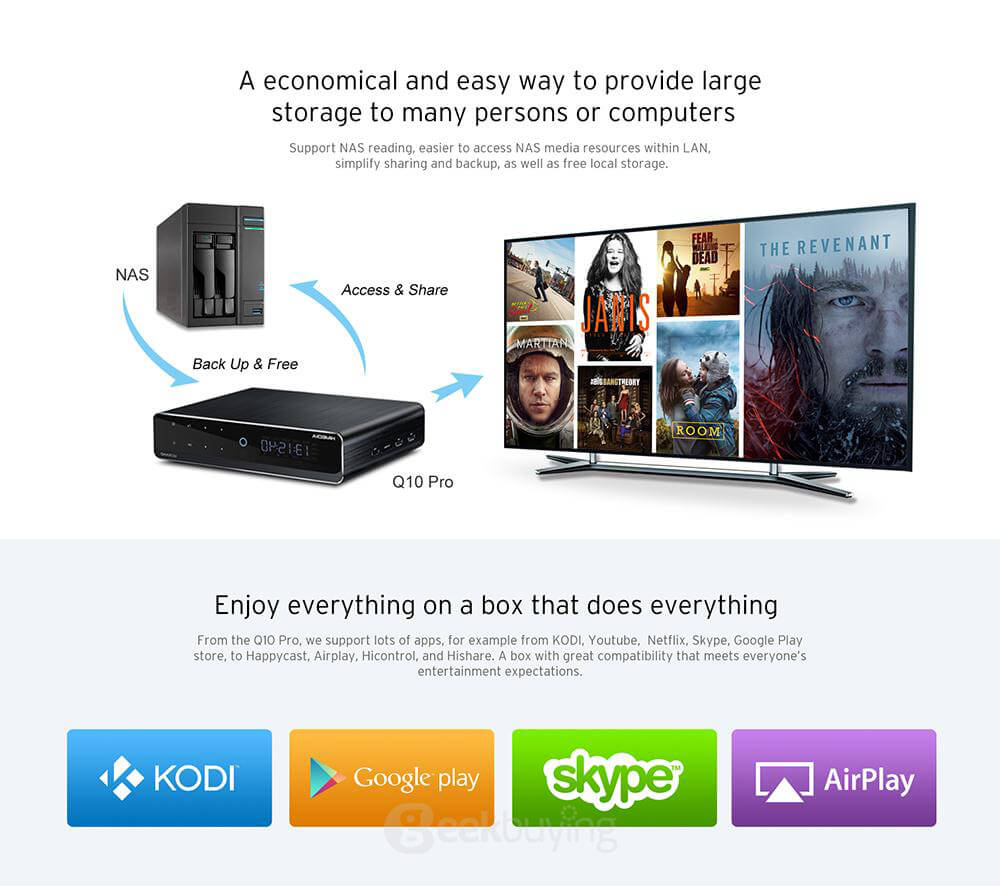 Himedia Q10 Pro Hi3798CV200 4K HDR 2G/16G TV BOX 802.11AC WIFI 1000M LAN Dolby DTS-HD 3.5