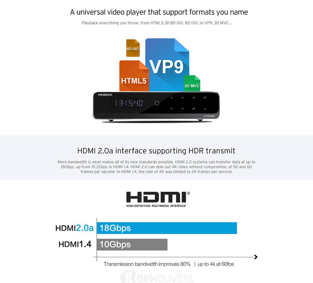 Himedia Q10 Pro Hi3798CV200 4K HDR 2G/16G TV BOX 802.11AC WIFI 1000M LAN Dolby DTS-HD 3.5