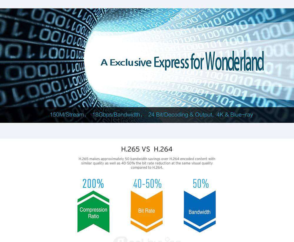 Bundle Himedia Q5 Pro  HI3798CV200 4K@60fps Android 5.1 TV BOX + Rii i8+ 2.4G Wireless Israel Hebrew Language Keyboard Black