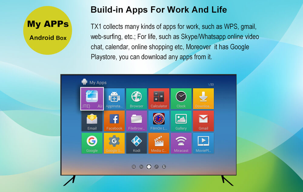 Tanix TX1 Amlogic S805 KODI TV Box Android KODI 1G/8G 802.11 b/g/n LAN H.265 1080P DLNA AirPlay