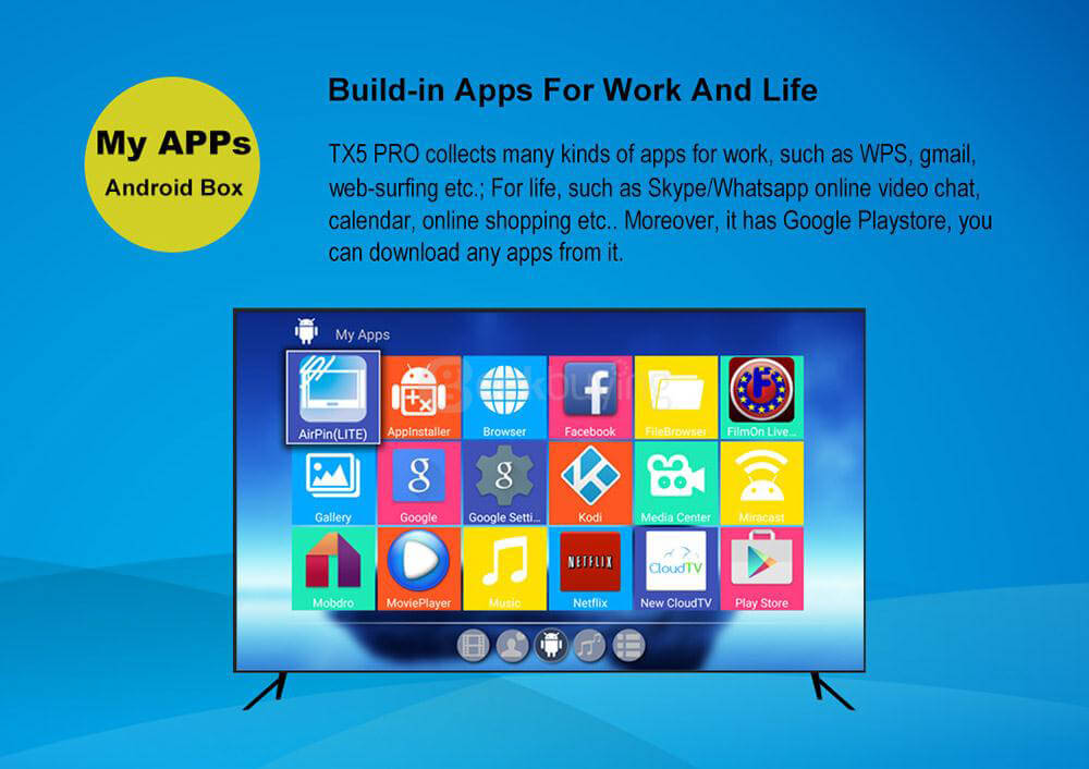 [Spain Stock]Tanix TX5 Pro Android 6.0 Marshmallow TV BOX Amlogic S905X 4K KODI 2G/16G 802.11AC WIFI LAN Media Player