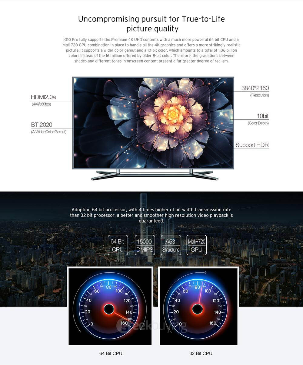 Himedia Q10 Pro Hi3798CV200 4K HDR 2G/16G TV BOX 802.11AC WIFI 1000M LAN Dolby DTS-HD 3.5
