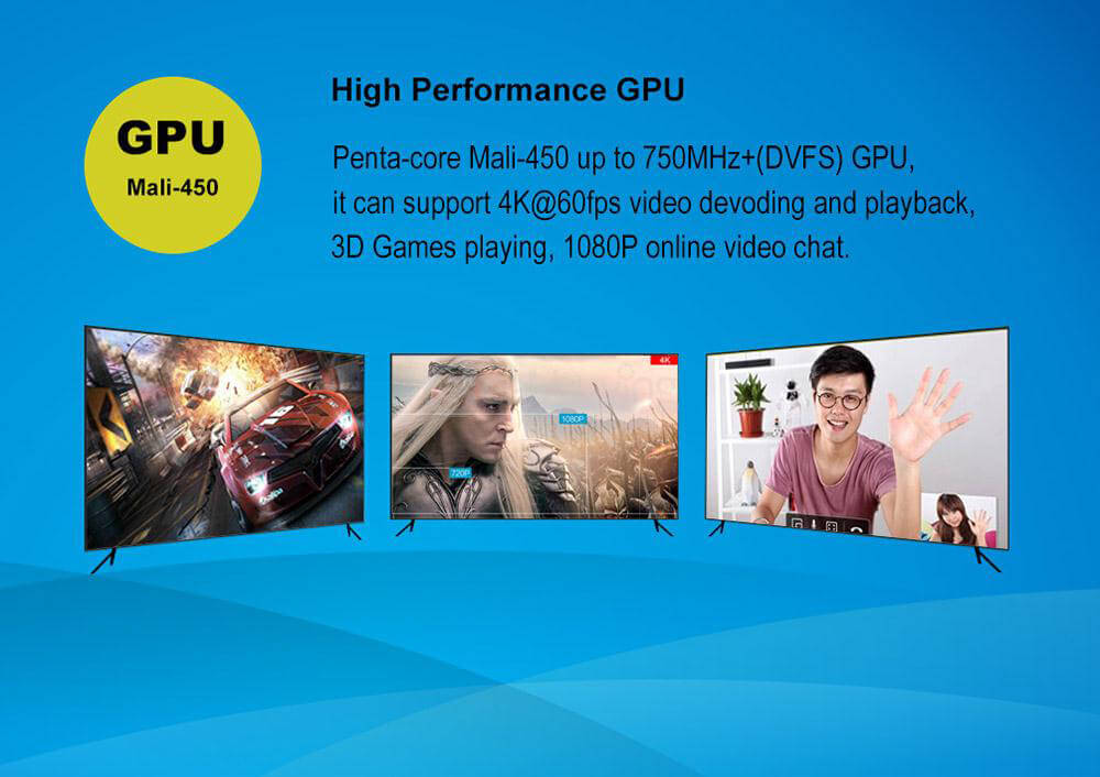 Tanix TX3 Pro Android 6.0 Marshmallow Amlogic S905X 4K TV BOX 1G/8G 802.11 b/g/n LAN KODI Media Player