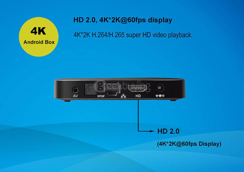 [Spain Stock]Tanix TX5 Pro Android 6.0 Marshmallow TV BOX Amlogic S905X 4K KODI 2G/16G 802.11AC WIFI LAN Media Player