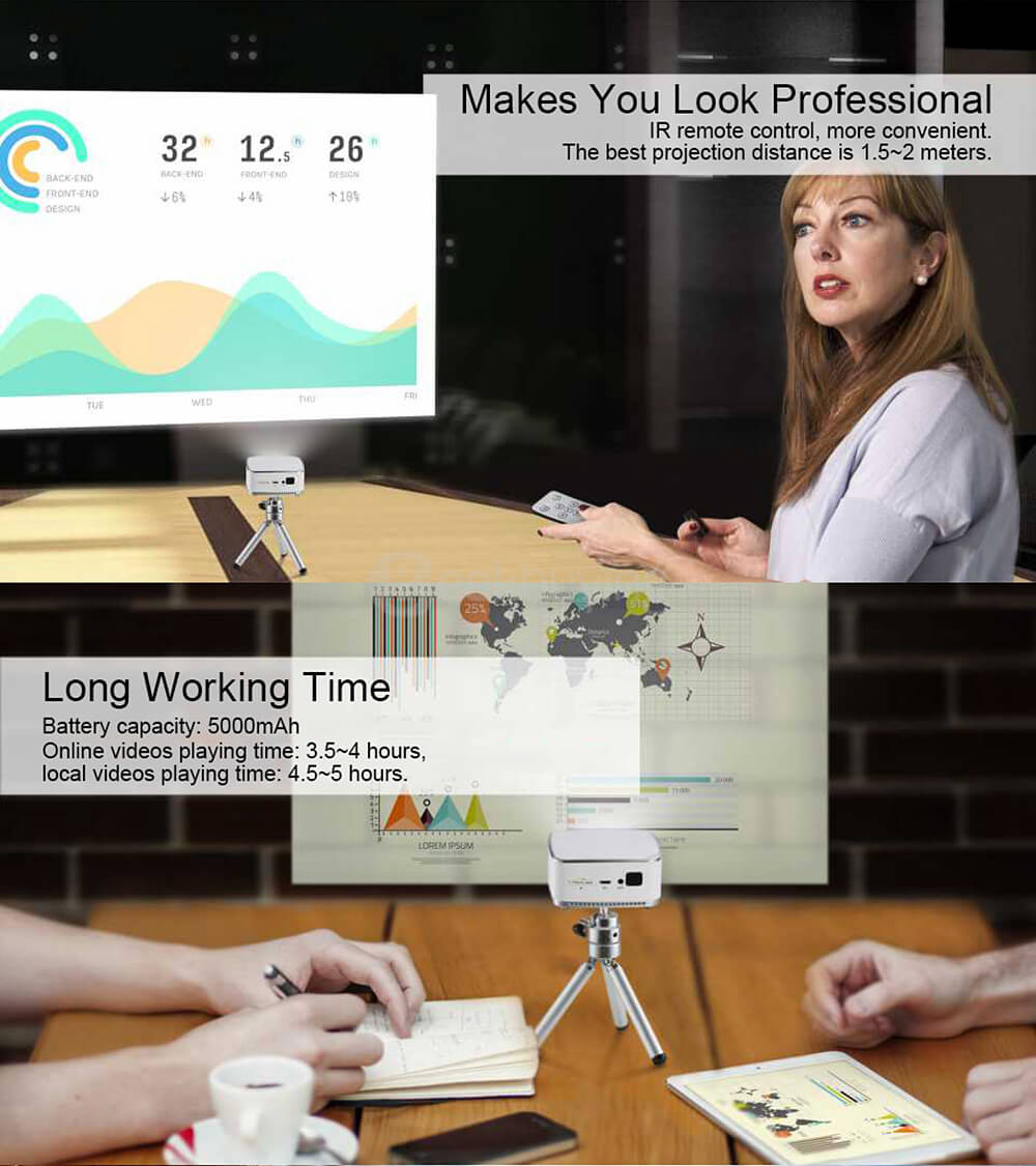P03 Portable Pico DLP Projector 1080P HD Multi-media 120