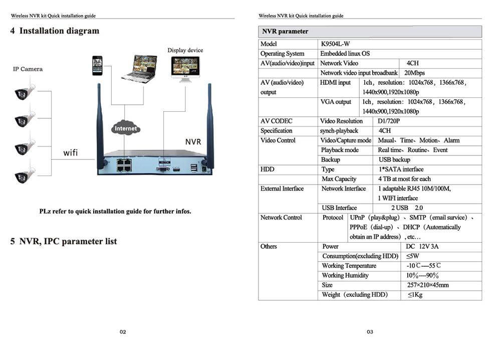 IPC-W4720 NVR WiFi Wireless IP Camera HD 720P HDMI Input 100W Resolution IP Camera Suite - Black