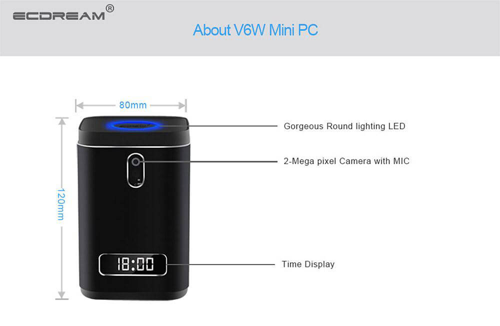 ECDREAM V6W Licensed Windows 10 Z8300 4G/64G 2.0MP Camera MINI PC Intel 802.11ac WIFI Bluetooth MIC LED Display