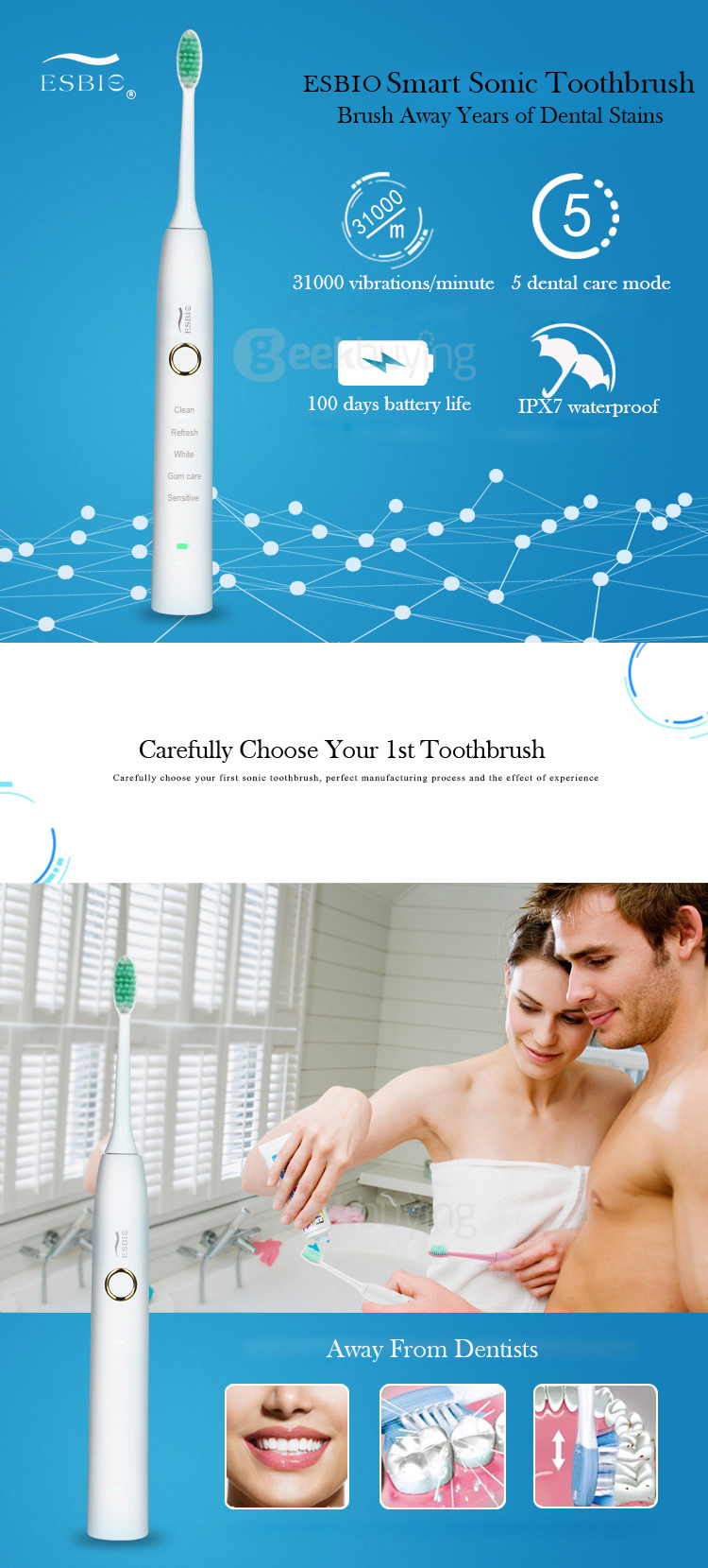 ESBIO NM-TB-X5 IPX7 Rechargeable Electric Ultrasonic Toothbrush Washable Inductive Charging Tooth Brush - Blue