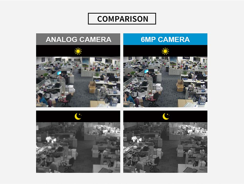 SUNELL SN-IPV56/60HD 6MP Fish Camera 360 Degree Panoramic IR Range 10m IP66 Waterproof Night Vision Camera