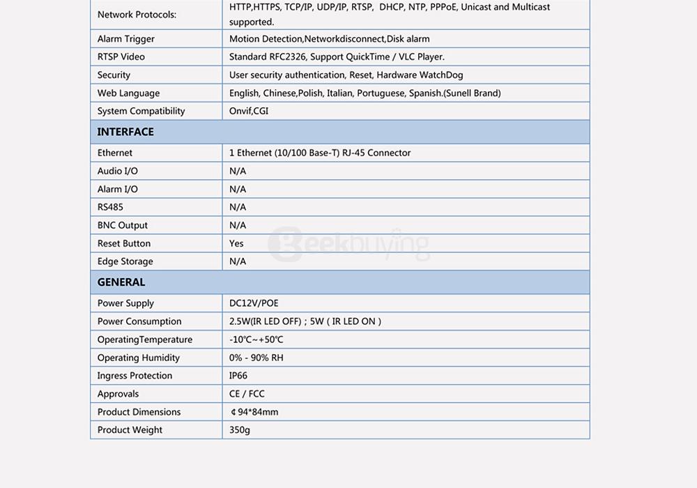 SUNELL E1FV Full HD 1080P IR Ball Camera IP66 Waterproof H.264 Compression Home Security Camera