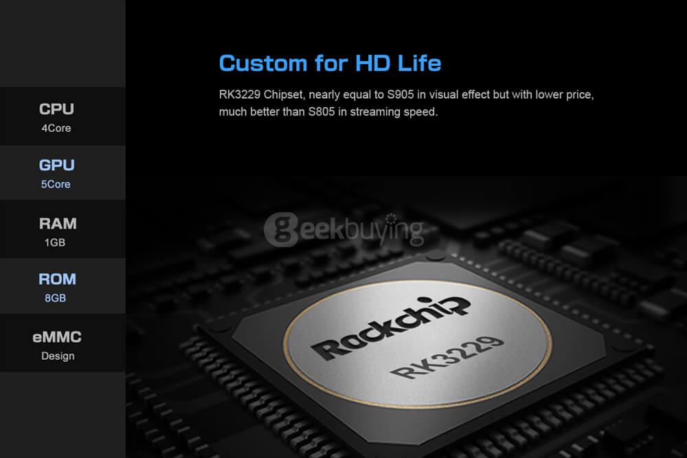 DOLAMEE D5 RK3229 Android 5.1.1 4K 10bit H.265 KODI TV BOX 1G/8G 802.11 b/g/n LAN